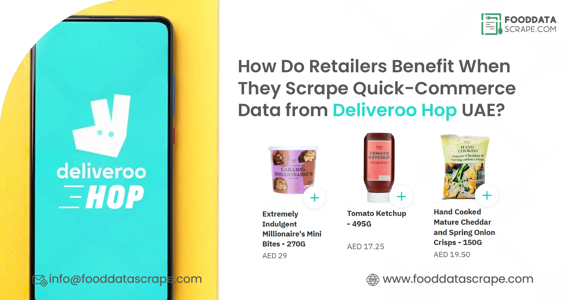 How to Scrape Cloud Kitchen Data from Zomato & Swiggy-01